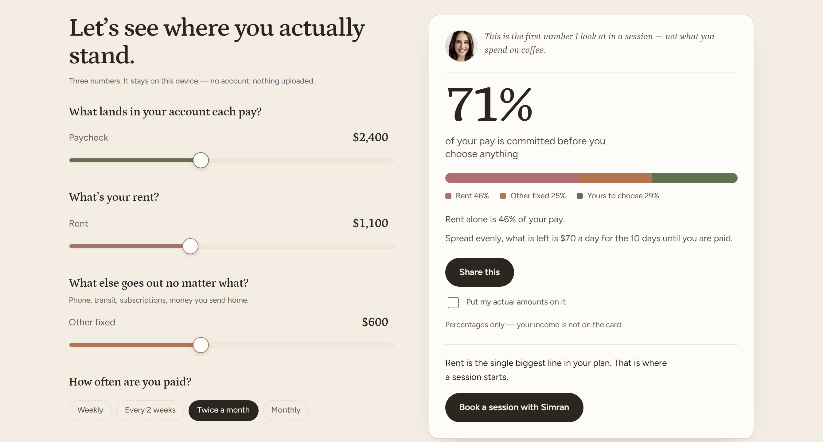 The Money Map: three sliders on the left asking what comes in, what rent is and what else is fixed; on the right Simran&rsquo;s photo above the result — 71% of your pay is committed before you choose anything — with a breakdown bar and a share button.